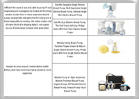 Breast pump comparisons table