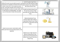 Breast pump comparison table